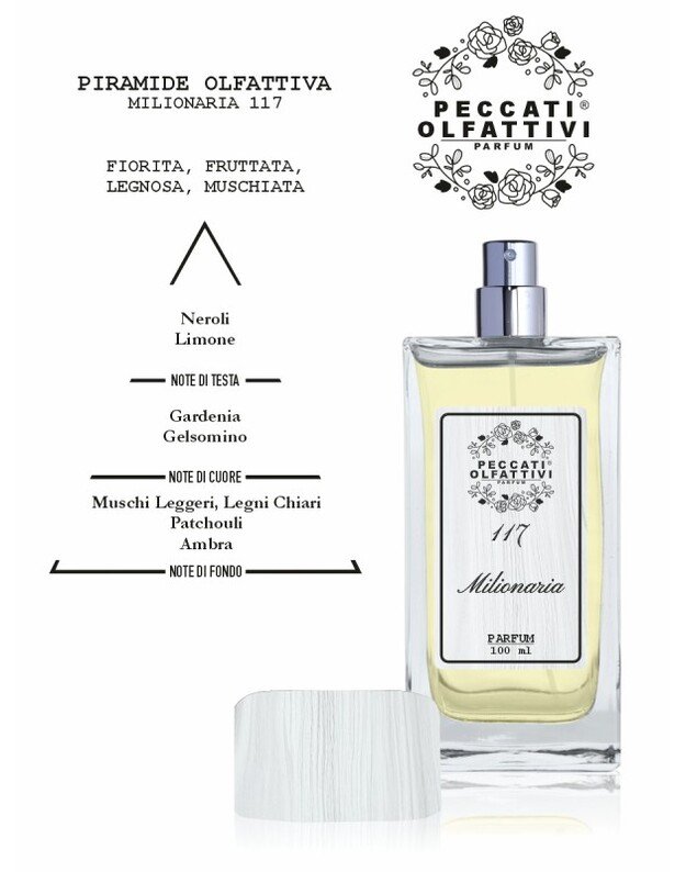 Live On Plus Peccati Olfattivi kvepalai 117 100 ml 2