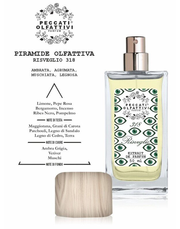 Live On Plus kvepalai 318 Risveglio NICHES 50ml EXTRAIT DE PARFUM 3
