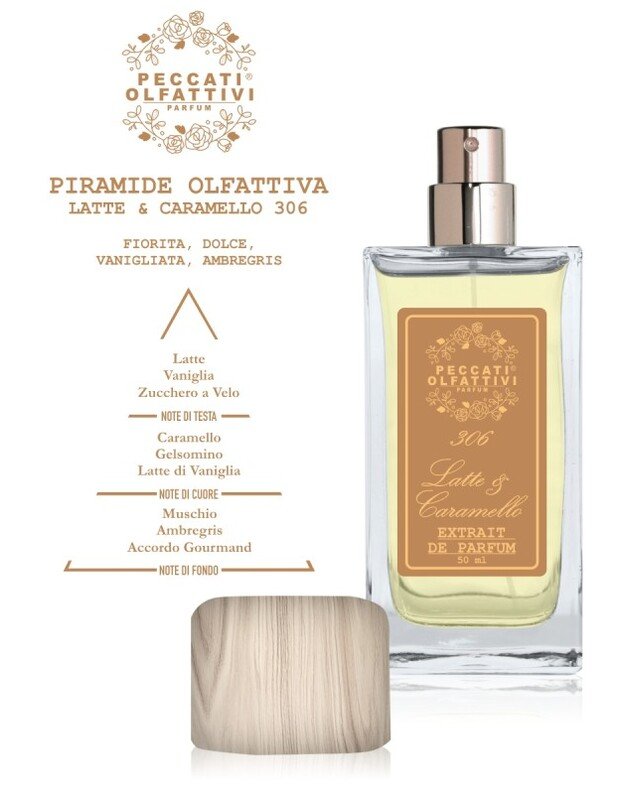 Live On Plus Peccati Olfattivi kvepalai 306 Luxury 50 ml