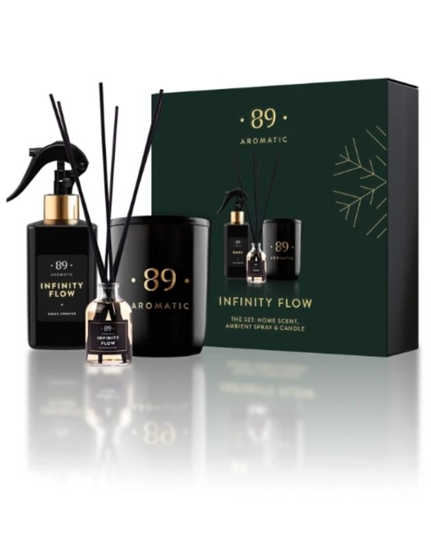 Rinkinys: Namų kvapas, purškiamas namų kvapas ir sojų vaško žvakė Aromatic 89 Žiemos kolekcija 3