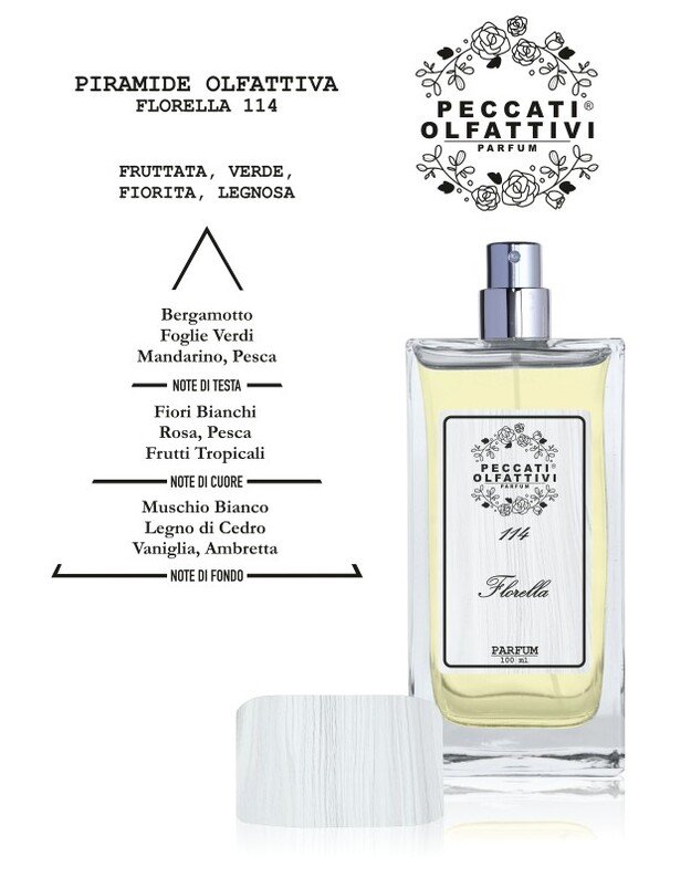 Live On Plus kvepalai 114  Peccati Olfattivi 100ml 1