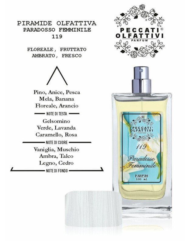 Live On Plus Peccati Olfattivi Paradosso Femminile 119 kvepalai moterims 1