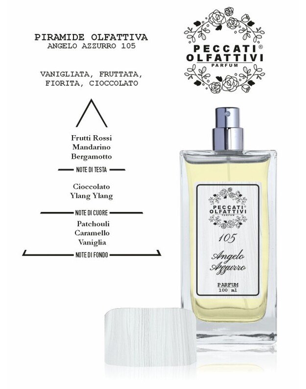 Live On Plus kvepalai 105 Peccati Olfattivi 100 ml 2