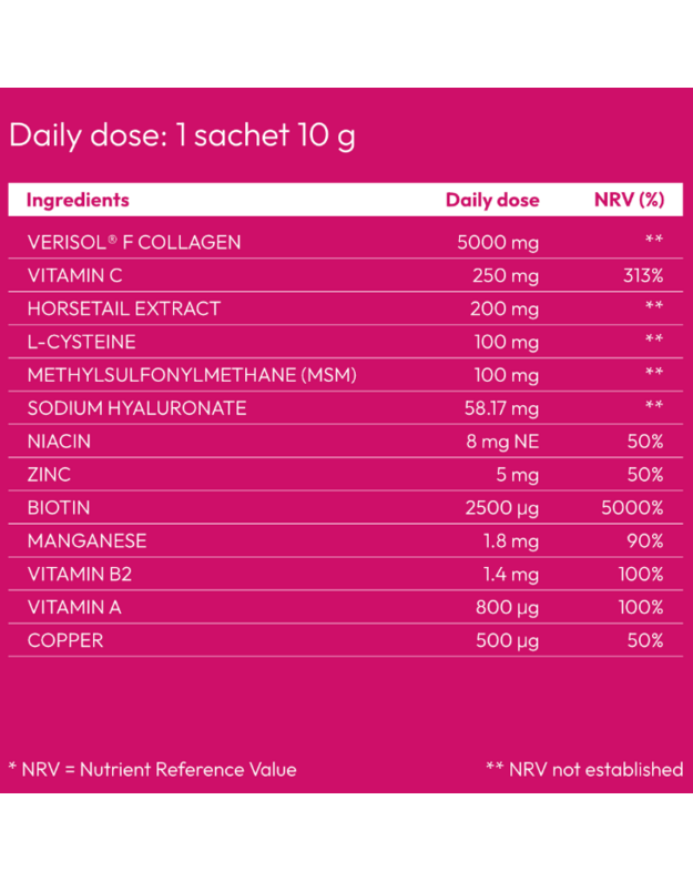 Gilliou Perfect Collagen (Riboto leidimo) – kompleksas odai, plaukams ir sąnariams 2